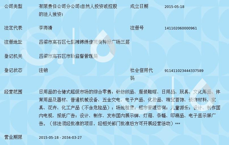 吕梁日用百货：传统与现代的交汇点